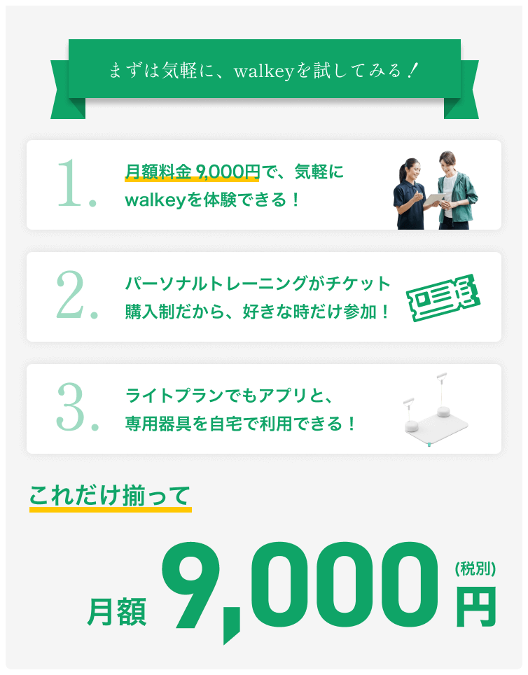 まずは気軽にwalkeyを試してみる！月額9,000円で気軽にwalkeyを体験できる、チケット購入制だから好きな時だけ参加、ライトプランでもアプリと専用器具を自宅で使用できる、これだけ揃って月額税別9,000円！